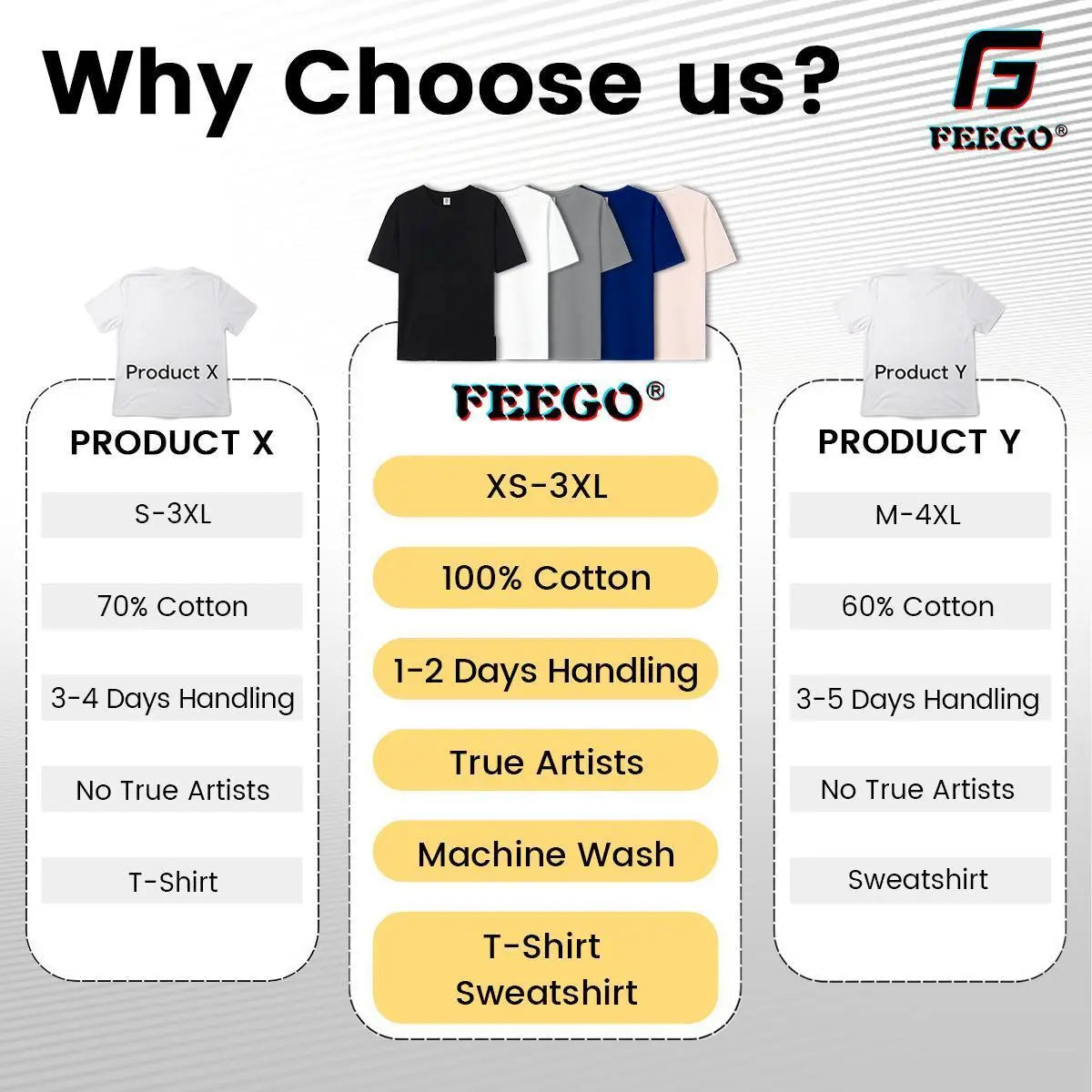 FEEGO Scarface Men's 2-Sided Graphic Tee - 100% Pure Cotton Shortsleeve Round Neck Top, The World is Yours Tony Montana Design, Men's Clothing for Movie Fans, Good Graphic Tees Streetwear Casual Gift for Him Menswear Tshirt - View 9